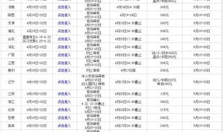 2021教资面试报名有几天